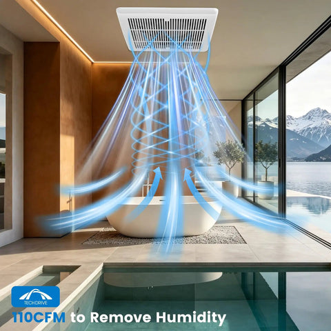 Quiet 110 CFM Ceiling Bathroom Exhaust Fan With One Point Five Sones Noise Level No Attic Access Needed Hassle Free Install