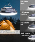 Rechargeable Camping Lantern With 13200 MAh Battery And 4500 Lumens 45W USB LED Light Magnetic Hanging Lantern for tents