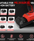 Cordless Metal Shear 18V Battery Brushless Electric Cutter compatibility with Milwaukee battery showcase.