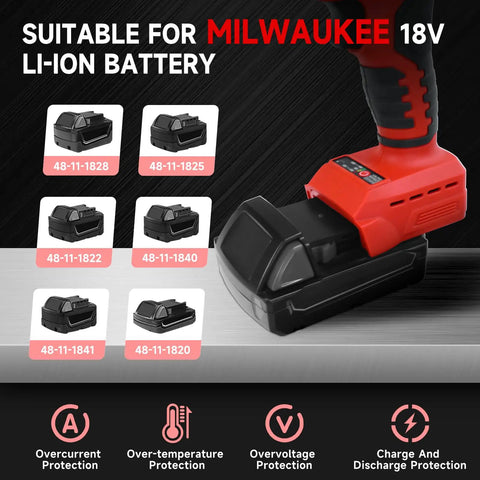 Cordless Metal Shear 18V Battery Brushless Electric Cutter compatibility with Milwaukee battery showcase.