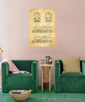Old School Steam Locomotive Blueprint Wall Art Print Aged Paper Style Antique Train Technical Drawing Poster in living room decor