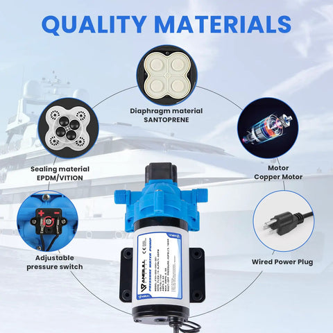 110V Water Transfer Pump With Self Priming Diaphragm Delivers 4.0 GPM At 45 PSI showing quality materials and components.