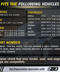 Compatibility chart for All In One Timing Chain Kit With VVT Sprocket For 2.4L Ecotec Engines Fit 2011 To 2017 Chevy models