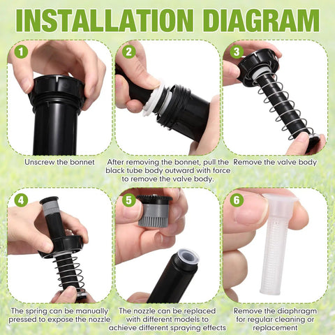 Installation diagram for Heavy Duty 4 Inch Pop Up Sprinkler Heads 8 Pack with step-by-step assembly instructions.