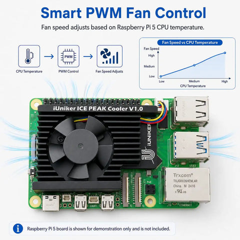 Keep Your Rig Ice Cold On Raspberry Pi Five Boards With This Quiet Active Cooler Featuring A Slim Aluminum Heatsink And Pre Applied Thermal Pads For Steady Chill On Four And Eight Gigabyte Sets During Heavy Computing Grinds with PWM fan control.