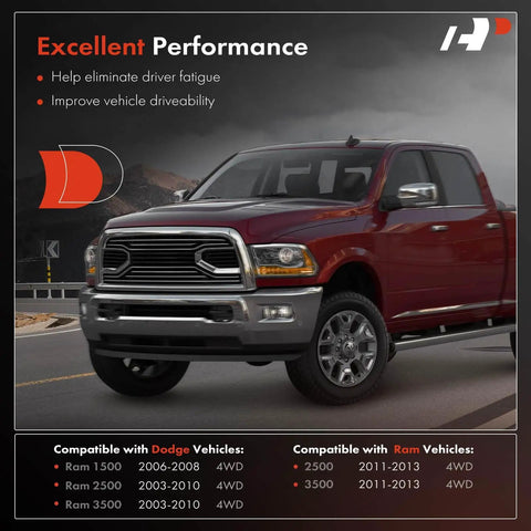 Beefed-Up Heavy Duty Front Steering Linkage Drag Link Tie Rod Kit For Dodge Ram 1500 2006 To 2008 Extended Crew Cab 4WD Ram 2500 2003 To 2010 Ram 3500 2003 To 2010 And Ram 2500 2011 To 2013 4WD, red Ram truck