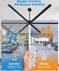 Monster Size 120 Inch HVLS Industrial Ceiling Fan With Aluminum Blades Reversible DC Motor, remote control in a gym setting.