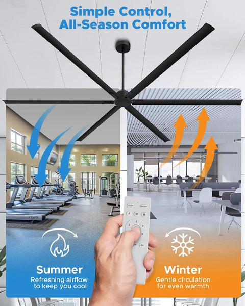 Monster Size 120 Inch HVLS Industrial Ceiling Fan With Aluminum Blades Reversible DC Motor, remote control in a gym setting.