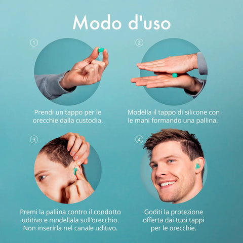 Instructional image showing how to use Moldable Silicone Ear Plugs 28dB Noise Reduction For Sleeping Swimming And Concentrating Comfy Snoring Solution Soft And Flexible For All Day Use Reusable 12 Pack.