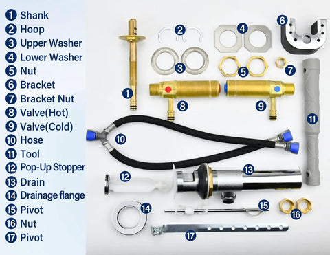 Upgraded Series Rough-In Valve with Drain Assembly, 1/2-Inch IPS, parts layout, compatible with Moen Widespread Faucet, brass