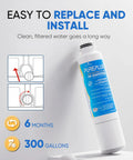 Must Have Quad Pack Replacement Refrigerator Water Filter For Samsung DA29 00020A B And RF Series Models, installation illustration