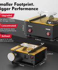 Ultra Compact Mini Table Saw For Crafters And DIYers With Dual Switch Safety, showing dimensions and features.