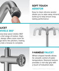 Urbix Industrial Single-Handle Bar Kitchen Faucet in Brushed Gold with Diamond Textured Accents showing swivel spout and details