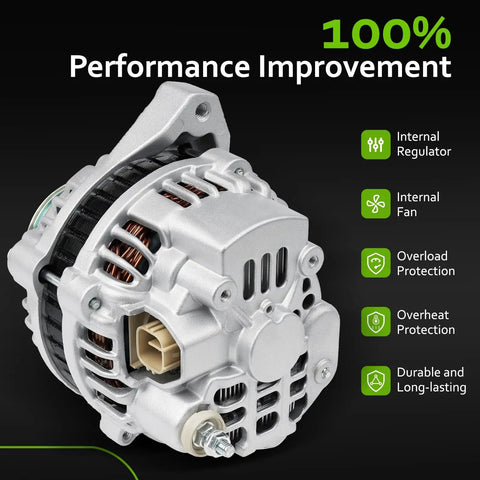 New 1.7L L4 Alternator Replacement For 2001-2005 Honda Civic And 2001-2005 Acura EL High Output Fits auto part, internal view