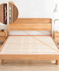 Straight Up Solid Heavy Duty Metal Bed Rail Fasteners And Steel Frame Brackets With Screws For Wood Furniture Replacement Parts To End Those Floor Creaks, showcased on wooden bed frame.