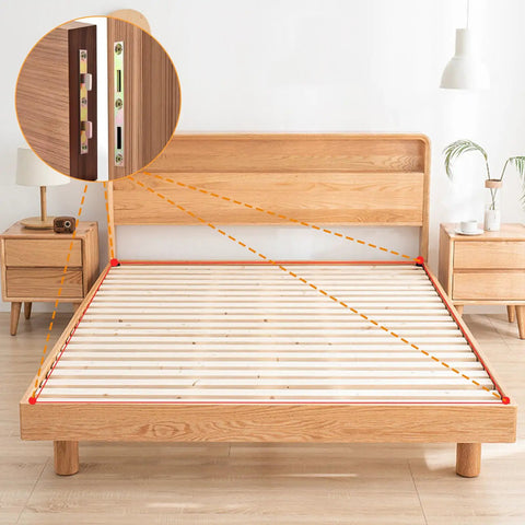 Straight Up Solid Heavy Duty Metal Bed Rail Fasteners And Steel Frame Brackets With Screws For Wood Furniture Replacement Parts To End Those Floor Creaks, showcased on wooden bed frame.