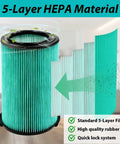 2 Pack VF6000 Five Layer Pleated Vacuum Filter Replacement For Wet Dry Vacuums demonstrating 5-layer HEPA design