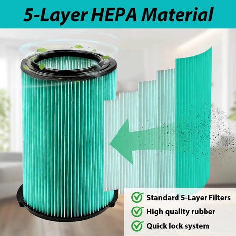 2 Pack VF6000 Five Layer Pleated Vacuum Filter Replacement For Wet Dry Vacuums demonstrating 5-layer HEPA design