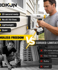 Pro Grade 20V Cordless 18Gauge Brad Nailer And Electric Staple Gun Kit showcasing product features and benefits with a user.