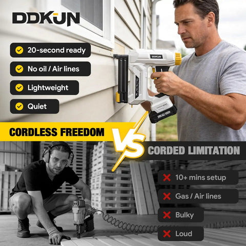 Pro Grade 20V Cordless 18Gauge Brad Nailer And Electric Staple Gun Kit showcasing product features and benefits with a user.