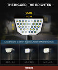 4 Pack Solar Spot Lights Outdoor Crazy Bright Garden Landscape Lighting With 47 LEDs Four Sides Illumination 300 Degree Beam IP65 Waterproof Cool White Outdoor Pathway Lawn Yard Accent Lighting comparison chart