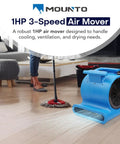 Blue 1HP 3-Speed Air Mover drying a hardwood floor near a mop in a living room, highlighting Powerful 1HP 4000+ CFM 3-Speed Air Mover.