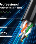 Cat 6 Ethernet Cable 100 Ft Outdoor Indoor 23AWG 10Gbps High Speed Weatherproof Tough As Nails Direct Burial LLDPE UV Jacket