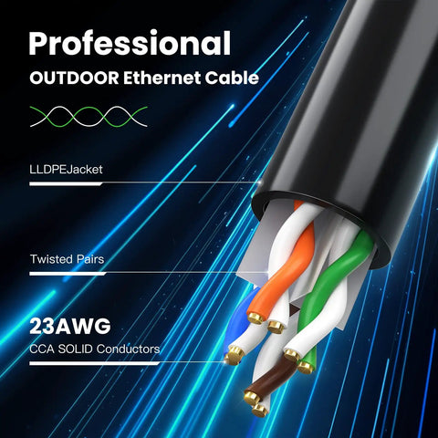 Cat 6 Ethernet Cable 100 Ft Outdoor Indoor 23AWG 10Gbps High Speed Weatherproof Tough As Nails Direct Burial LLDPE UV Jacket