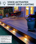 Low Voltage LED Deck Lights 30 Pack RGBW Smart WiFi Recessed Step Lights For Under Deck And Walkway IP67 Waterproof Outdoor Lighting Kit No Hub Needed Voice Control With Alexa And Google Assistant illuminating wooden deck steps with planters and chairs at dusk.