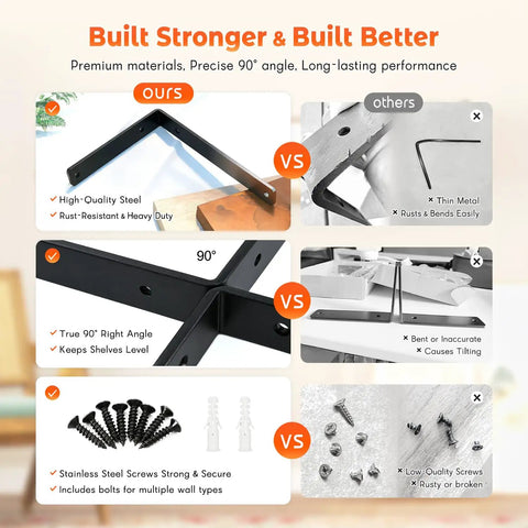 Comparison of heavy duty 10 inch black shelf brackets, steel iron L-shaped corner mount vs thin metal
