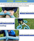 Versatile Perforated Drainage Pipe for Outdoor Drainage and Stormwater Management, Flexible French Drain System showing connections