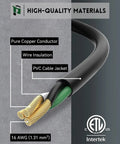 Cross-section of Outdoor Extension Cord With One To Three Outlet Splitter Built Tough All Weather 16 Gauge Three Conductor SJTW