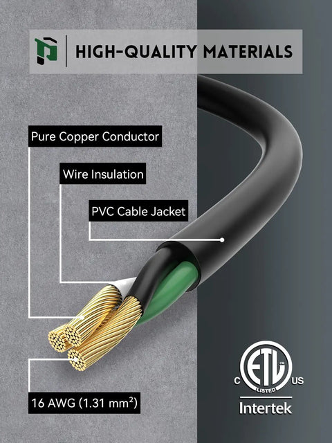 Cross-section of Outdoor Extension Cord With One To Three Outlet Splitter Built Tough All Weather 16 Gauge Three Conductor SJTW