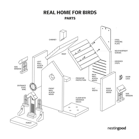 Diagram of Premium Wooden Bird House Kit For DIY Bluebird Nesting Box with labeled parts and 1.5 inch entrance.