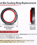 Dust Bin Sealing Ring Compatible With V11 And V15 Vacuum Cleaners Easy Drop In Replacement Seal For SV14 SV15 SV22 SV47 Models