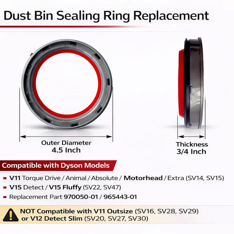 Dust Bin Sealing Ring Compatible With V11 And V15 Vacuum Cleaners Easy Drop In Replacement Seal For SV14 SV15 SV22 SV47 Models