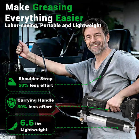 Man using Cordless Grease Gun 12000 PSI Kit With 2 Rechargeable Batteries 39.4 Inch Flexible Hose LED Light Fast Charger