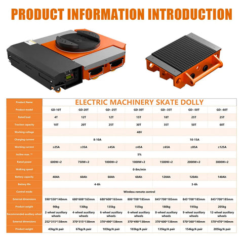 Heavy Duty Electric Machine Moving Sled With Smart Remote Control And 360 Degree Turntable features product specifications and dimensions for industrial use.