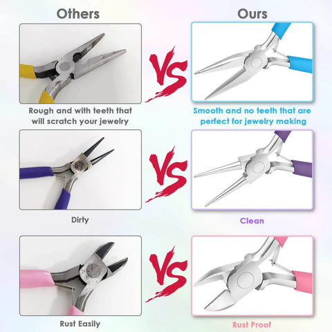 Comparison of jewelry pliers showing our Three Piece Jewelry Pliers Set with smooth surfaces and rust-proof quality versus others.