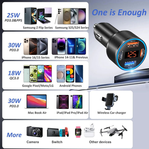Quad Port Usb C Car Charger With Digital Voltage Gauge And Pd Fast Charge Tech For All Phones And Tablets Road Trip Ready Slick Black Finish with device compatibility display.