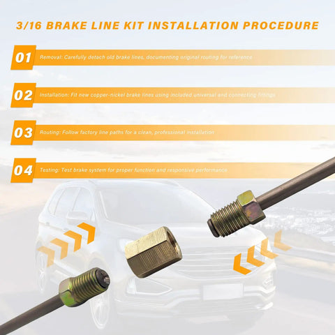 Three Piece Three Sixteenth Inch Brake Line Kit With Fittings, installation steps overlaid on car image.