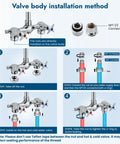 Installation steps for Wall Mount Outdoor Shower Kit With Chrome Rainfall Head And Handheld Spray, exposed dual function faucet.