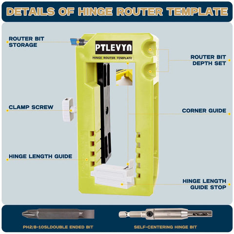 Door Hinge Mounting Template Kit Green for 3-5 Inch Hinges, 90 Degree Positioning, Fits 1/4 Inch and 5/8 Inch Door Thicknesses, Mortise Opener Included, Clips for Quick and Precise Woodworking Installations showing features and tools.