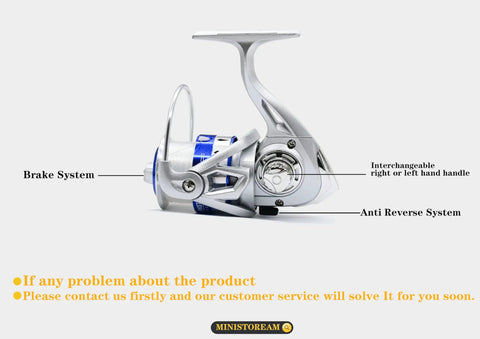 Side view of spinning reel from All In One Fishing Pole Combo Kit With 2 Telescopic Rods And 2 Spinning Reels Carrier Bag Lures And Hooks Mono Line Ready To Fish Setup Lightweight Freshwater Travel Set For Easy Carry, showing brake and anti-reverse systems.