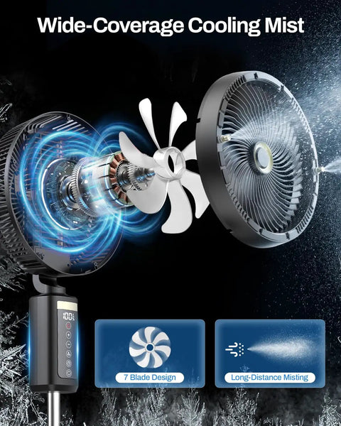 No Hose Needed Misting Fan With Built In Pump 12 Inch Portable Outdoor Oscillating Pedestal Fan 7-blade design