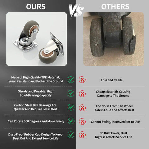 Industrial Grade Swivel Caster Wheels With Locking Brakes And Full Mounting Kit For Quick Cart Assembly and comparison with inferior model.