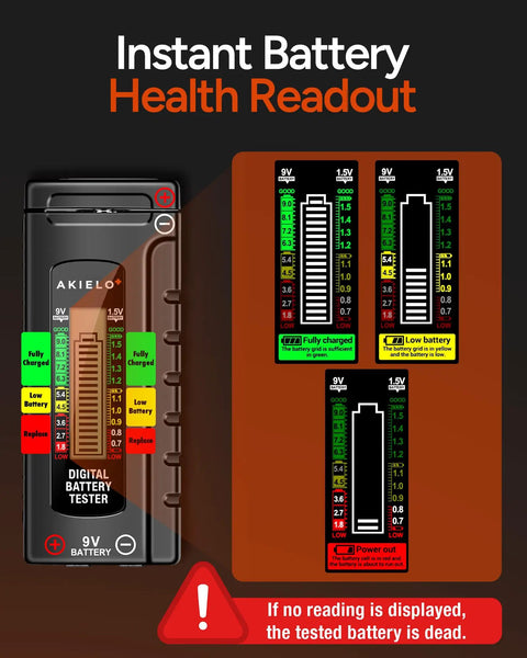 Universal Battery Tester With Clear LCD Readout No Battery Needed For AA AAA C D 9V And Button Cells Quick 18 Level Power Check view