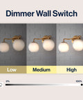 Gold Finish 15 Inch Globe Wall Sconce Vanity Light With White Frosted Glass Shade for Bathroom shown with dimmer settings.