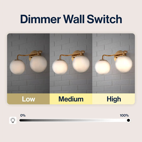 Gold Finish 15 Inch Globe Wall Sconce Vanity Light With White Frosted Glass Shade for Bathroom shown with dimmer settings.