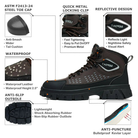 Mens 6 Inch Waterproof Steel Toe Work Boots Built Tough As Nails For Construction And Industrial Jobs In Brown Leather, ASTM F2413-24 Compliant, Size US 7.5, Slip Resistant And Comfortable, featuring steel toe, anti-slip outsole, and waterproof upper, with side view highlighting features and components.